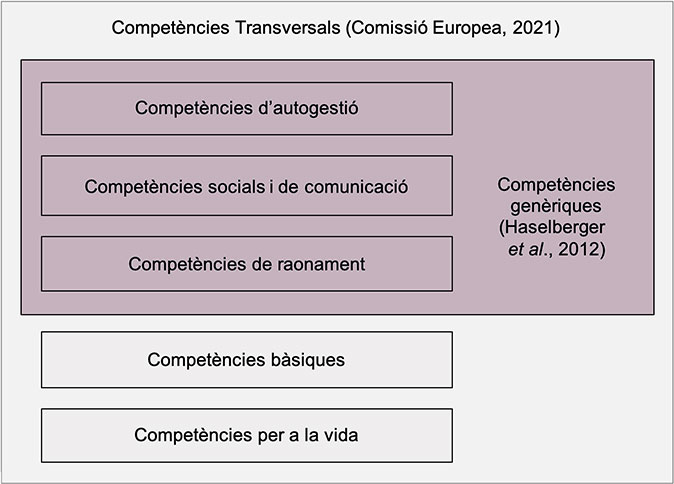 art-03-fig1CA