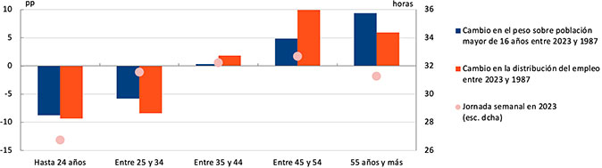 art-05-fig4